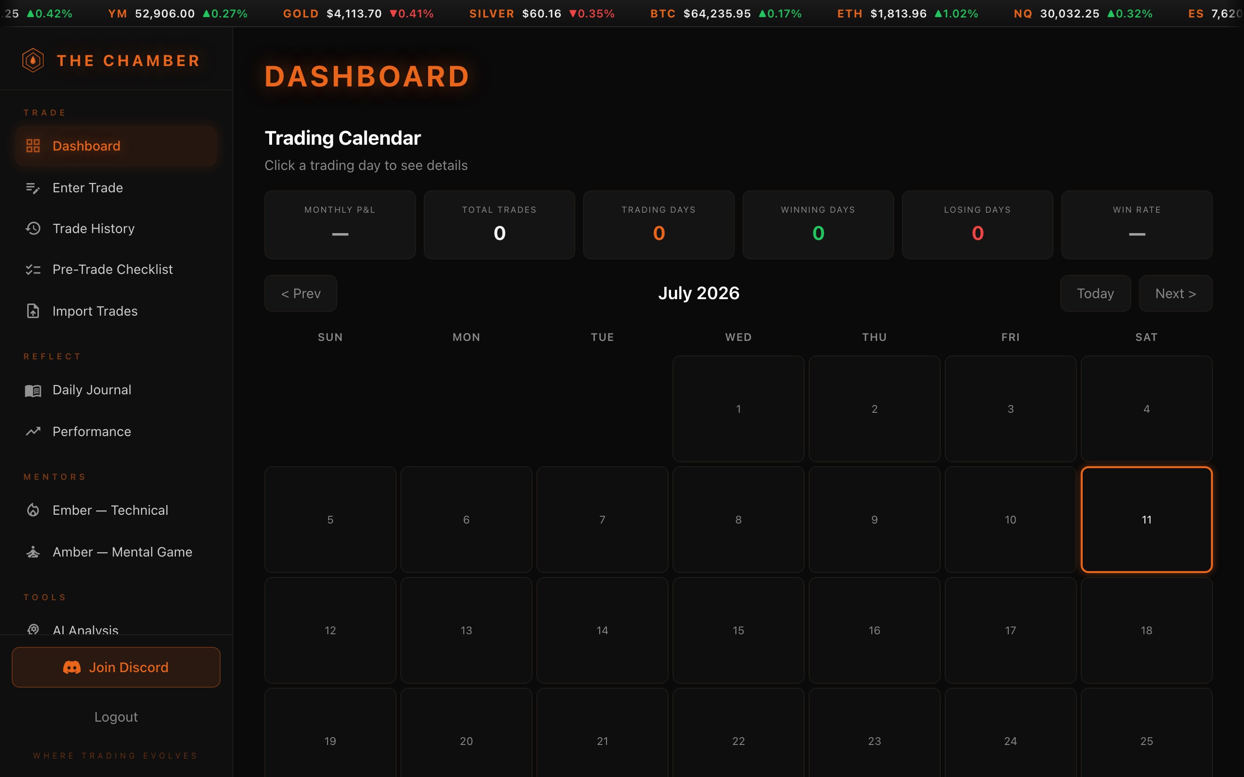 the-chamber.app trading platform dashboard